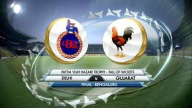 Vijay Hazare Trophy, Final: Delhi v Gujarat, FoW