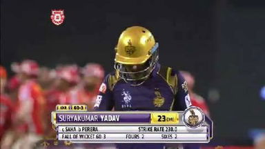 M14: KXIP vs KKR – Suryakumar Yadav Wicket