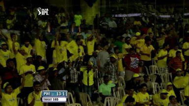 Match 24 CSK vs PWI – Uthappa's Wicket