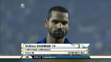 2ND ODI: IND vs SL – Shikhar Dhawan Wicket