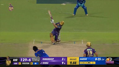 M60: KKR vs MI – Rinku Singh Six