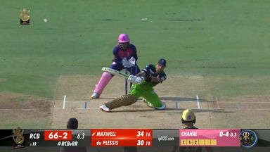 M32: RCB vs RR –  Glenn Maxwell  Six
