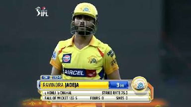 M37: CSK vs RCB – Ravindra Jadeja Wicket