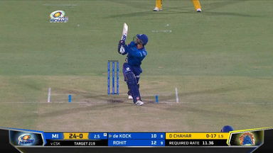 Quinton de Kock's 38-run cameo