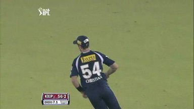 IPL 2012 Match 61 – KXIP vs DC: Wickets