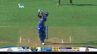 Evin Lewis motors to 43 (28)