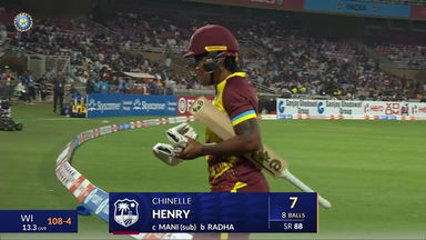 IND-W vs WI-W 2024, 1st T20I: Chinelle Henry Wicket