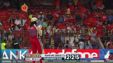 M31: RCB vs PWI – Chris Gayle Six