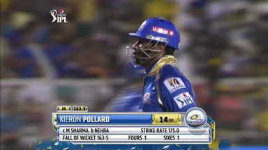 M58: CSK vs MI– Fall of Wickets