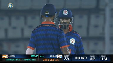 SMAT 2023 Final: Krunal Pandya battles hard with 45(32)