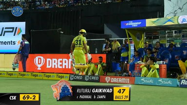 M37: RR vs CSK – Ruturaj  Gaikwad Wicket