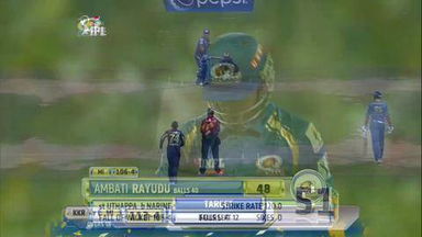 M01: MI vs KKR – Sunil Narine's 4 Wickets
