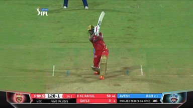 KL Rahul's birthday special of 61 (51)