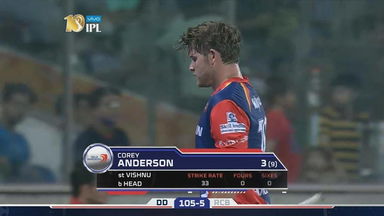 M56: DD vs RCB – Corey Anderson Wicket