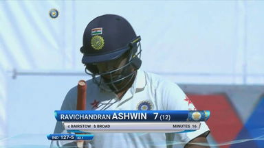 IND vs ENG 2016 - 2nd Test, day 4 : R Ashwin Wicket