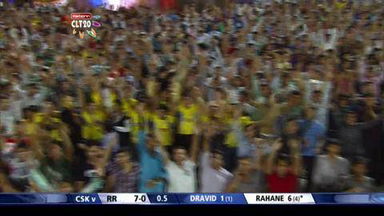 CLT20 2013: Golden Bat – Ajinkya Rahane