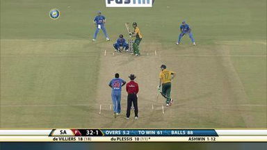 2ND T20I: IND vs SA – Francois du Plessis Six