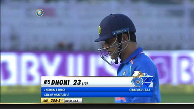 IND vs WI 2018, 4th ODI: MS Dhoni Wicket