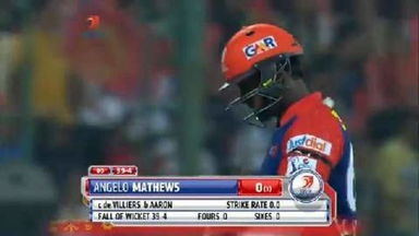 M26: DD vs RCB – Angelo Mathews Wicket