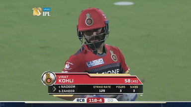 M56: DD vs RCB – Virat Kohli Wicket