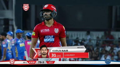 M38: KXIP vs RR – Karun Nair Wicket