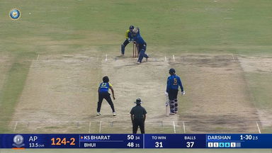 SMAT 2024, Andhra vs Goa: KS Bharat's solid 57*(38) against Goa