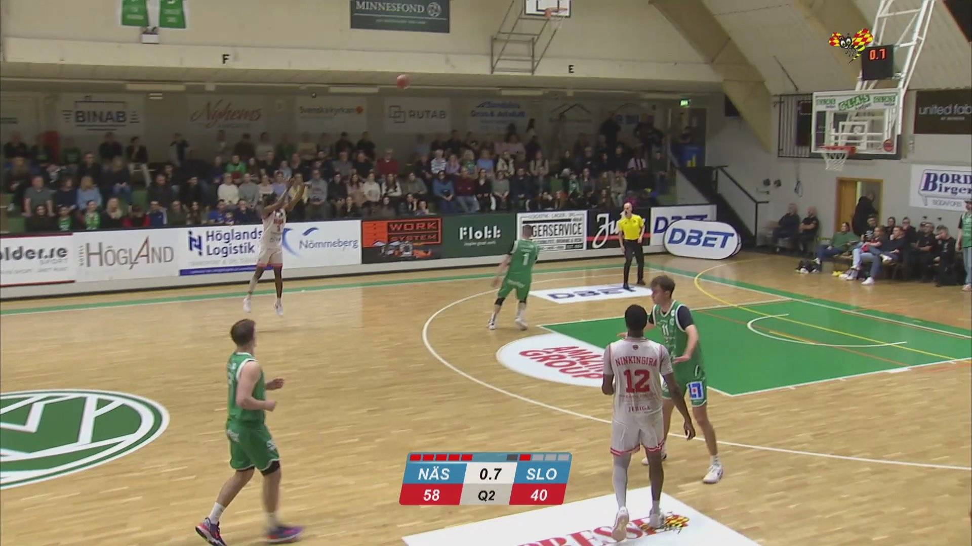 Nässjö Basket Thắng Áp Đảo: Bí Quyết Chiến Thắng Và Những Con Số Ấn Tượng