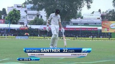 India VS NZ 2016, 1ST Test day 3 - Mitchell Santner  Wicket