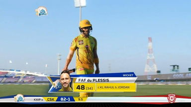 M53: CSK vs KXIP – Faf du Plessis Wicket