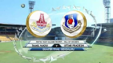 Vijay Hazare Trophy, QF: Tamil Nadu v Uttar Pradesh, FoW