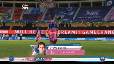 M30: DC vs RR – Steve Smith Wicket