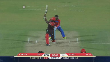 M20: GL vs RCB   – Chris Gayle Six