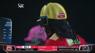 M04: RR vs PBKS – Chris Gayle Six