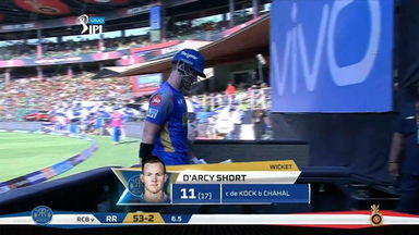 M11: RCB vs RR – D'Arcy Short Wicket