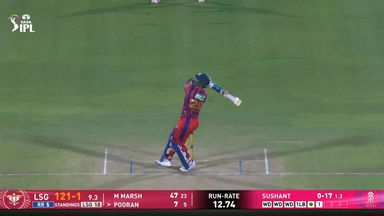 IPL 2026 M64: RR vs LSG - Nicholas Pooran Six