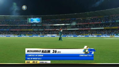 IND vs BAN 2019, 2nd T20I: Mohammad Naim Wicket