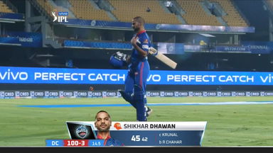 M13: DC vs MI   – Shikhar Dhawan Wicket