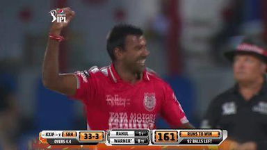 M09: KXIP vs SRH – Fall of Wickets