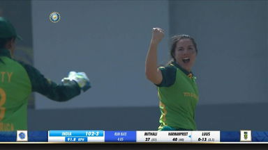 INDW vs SAW 2021, 1st ODI: Fall of Wickets