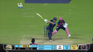 Q1: GT vs RR – David Miller Six