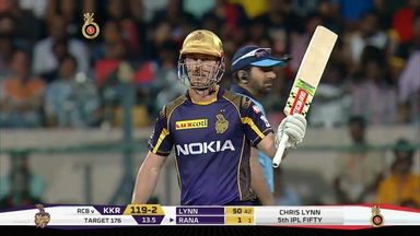 Chris Lynn's anchor act of 62 (52)