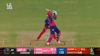 Eliminator: RR vs RCB – Sanju Samson Six