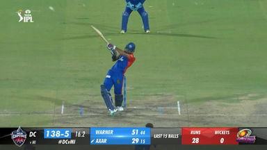M16: DC vs MI – Axar Patel Six