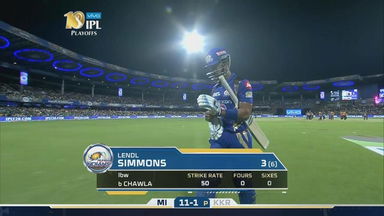 Q2: MI vs KKR – Lendl Simmons Wicket