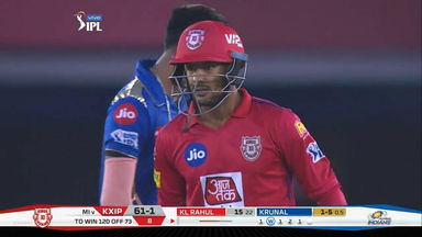 Mayank Agarwal's fast forward 43(21)