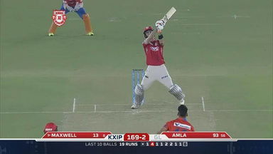 M47: KXIP vs GL – Glenn Maxwell Six