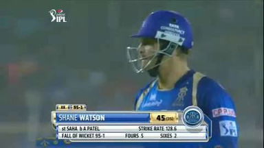 M18: RR vs KXIP – Shane Watson Wicket