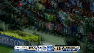 M23: DD vs RR– Man of the Match - Karun Nair