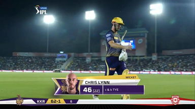 M52: KXIP vs KKR – Chris Lynn Wicket
