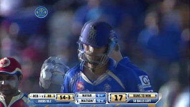M14: RR vs RCB– Super Sixes